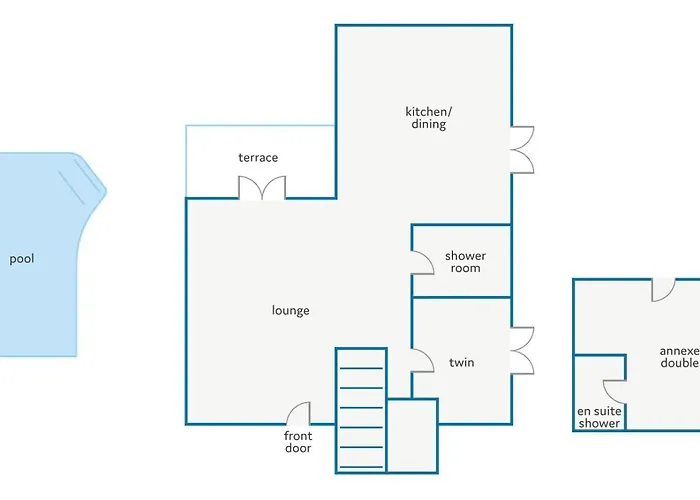 Pandora By לינדוס